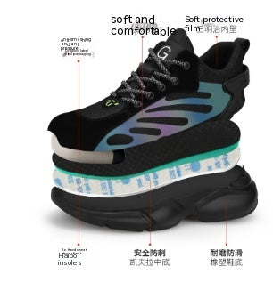Wearing Protective Shoes