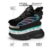 Wearing Protective Shoes